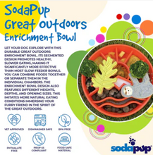 Load image into Gallery viewer, Great Outdoors Slow Feeder