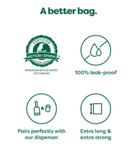 Load image into Gallery viewer, Poop Bags